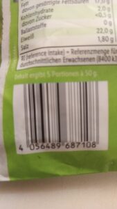 Is None Halal? Discover Its Status and Ingredients