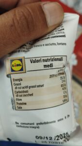 Is None Halal? Let’s Explore Its Ingredients!