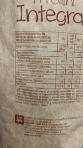 Is Integra Halal? Let’s Explore Its Ingredients!