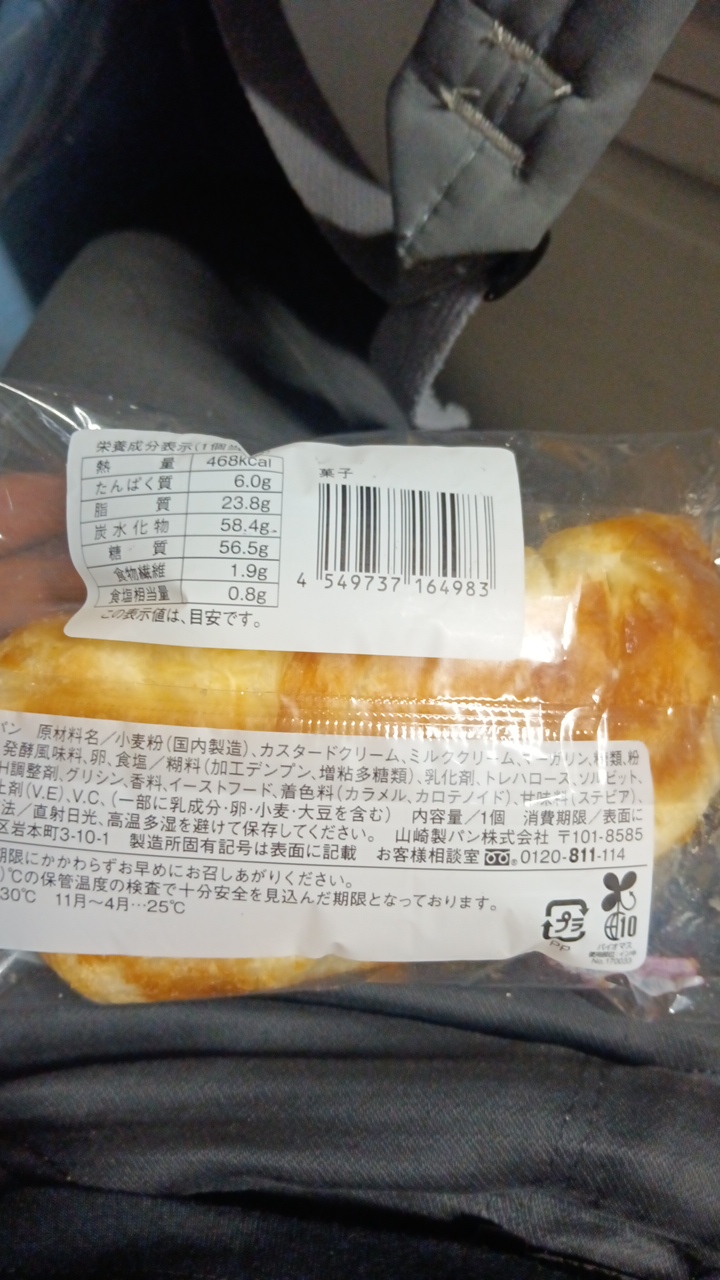 sweets
